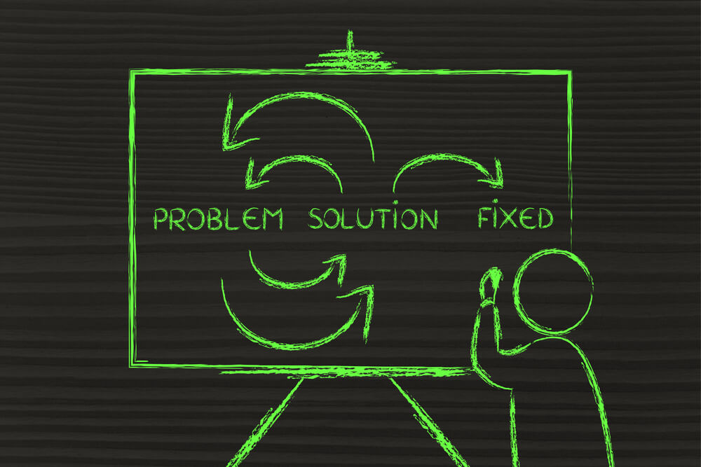 Master Time Management Skills The Teachers Training