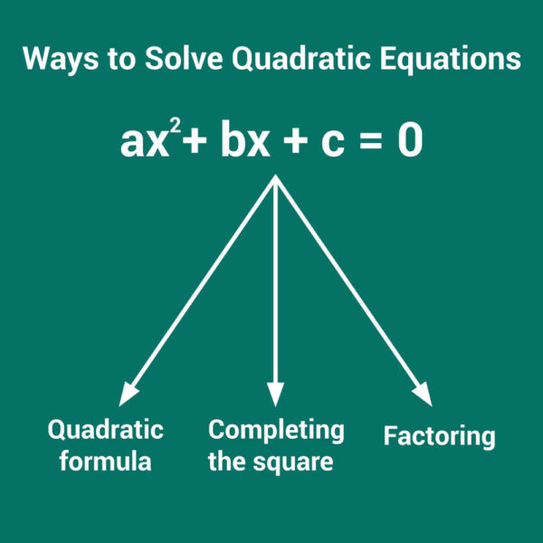 How to Solve Quadratic Equations? • The Teachers Training