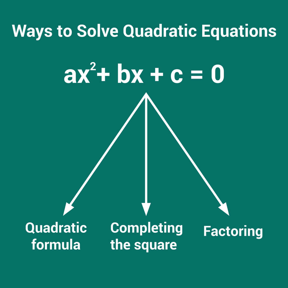 Ways to Solve Quadratic Equations
