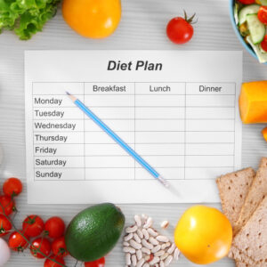Nutrition Training - Advanced Diet & Meal Planning